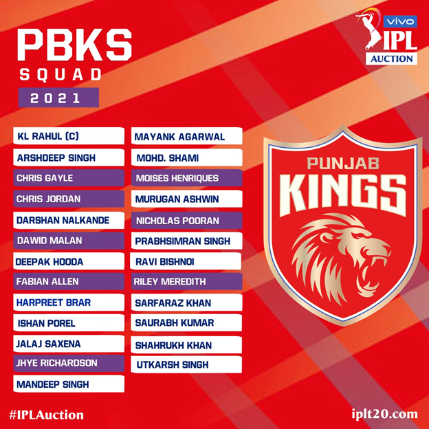 full squad Punjab Kings