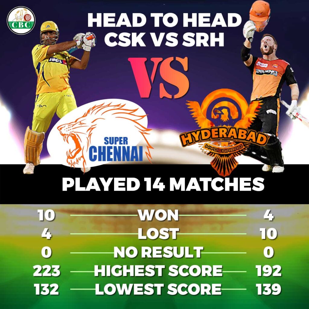 csk vs srh head to head