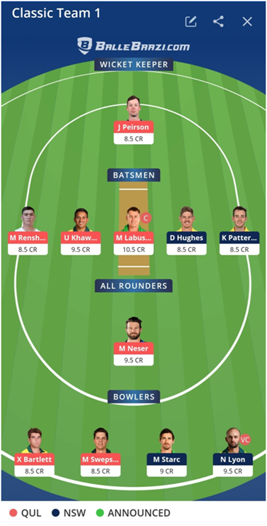 Queensland vs New South Wales