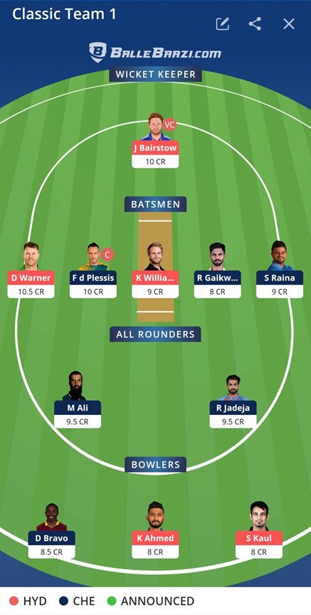 IPL 2021 Prediction - CSK vs SRH HEAD to HEAD