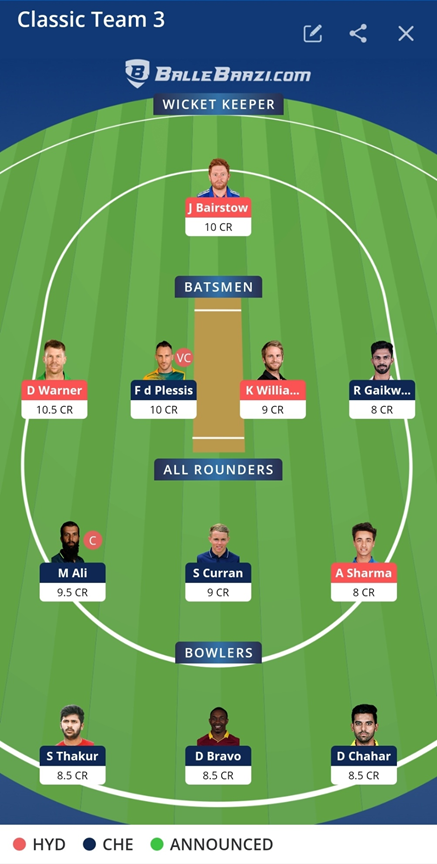 IPL 2021 Prediction - CSK vs SRH HEAD to HEAD