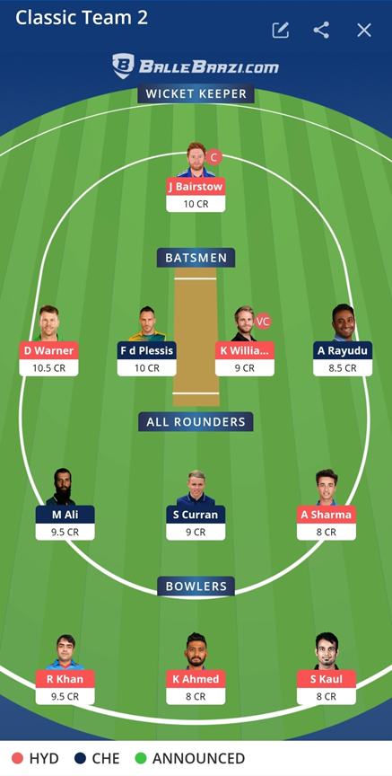 IPL 2021 Prediction - CSK vs SRH HEAD to HEAD