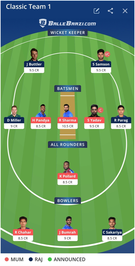 IPL 2021 Prediction - MI vs RR HEAD to HEAD