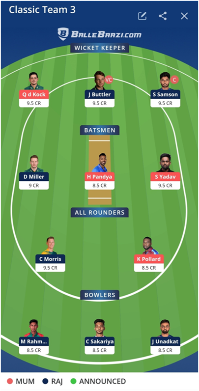 IPL 2021 Prediction - MI vs RR HEAD to HEAD