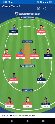 IPL 2021 Prediction - PBKS vs RCB HEAD to HEAD