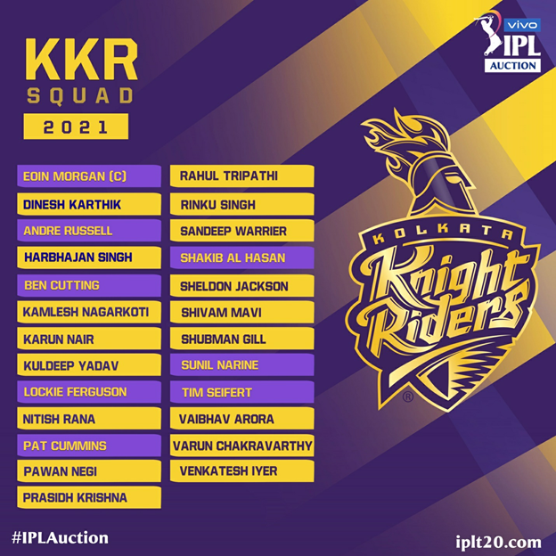 Full squad Kolkata Knight Riders