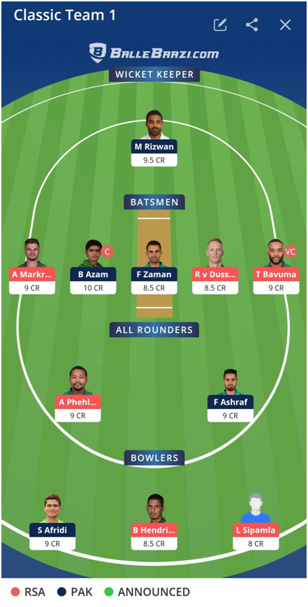 South Africa vs Pakistan 3rd ODI Dream11 Team