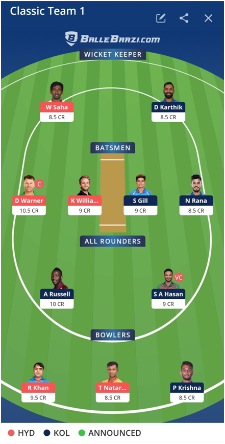 IPL 2021 SRH vs KKR Dream11 Prediction