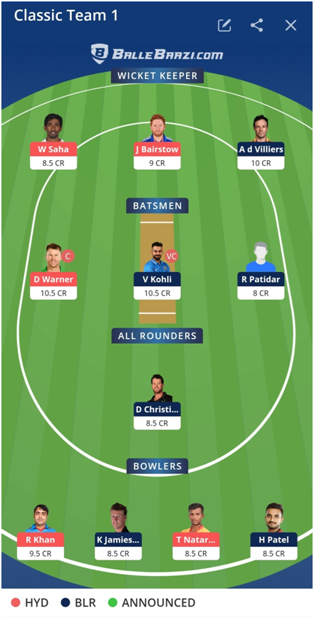 IPL 2021 SRH vs RCB Dream11 Prediction