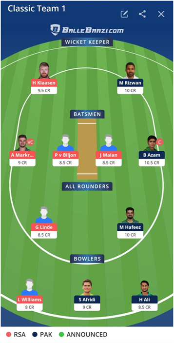 South Africa vs Pakistan 3rd T20 Dream11 Team Prediction