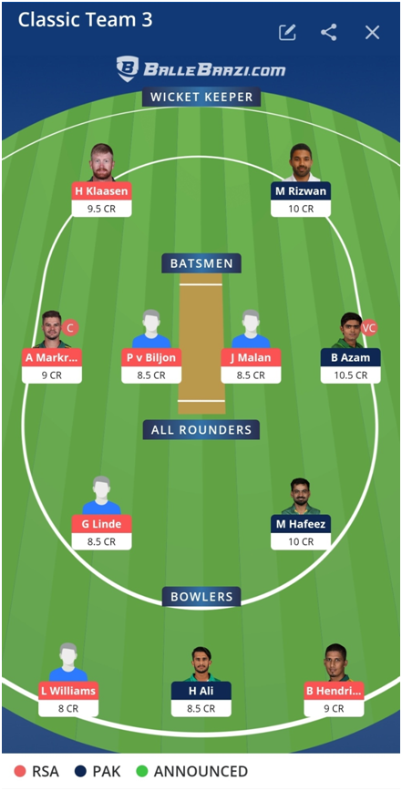 South Africa vs Pakistan 3rd T20 Dream11 Team Prediction