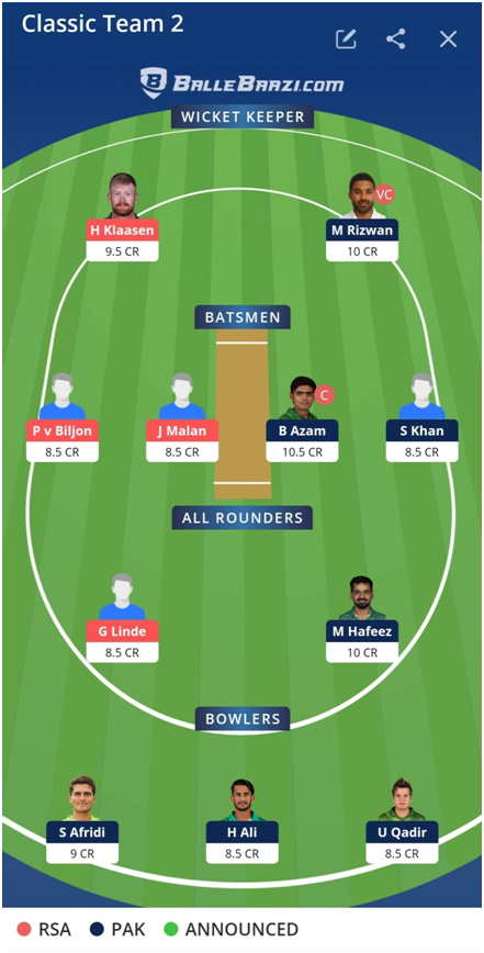 South Africa vs Pakistan 3rd T20 Dream11 Team Prediction