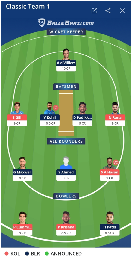 IPL 2021 RCB vs KKR Dream11 Prediction