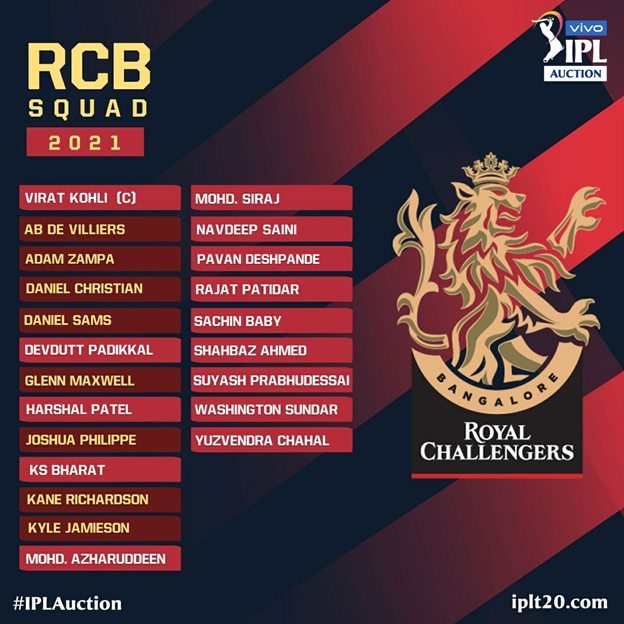 Full squad Royal Challengers Bangalore