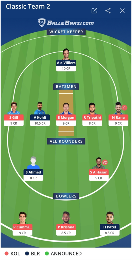 IPL 2021 RCB vs KKR Dream11 Prediction