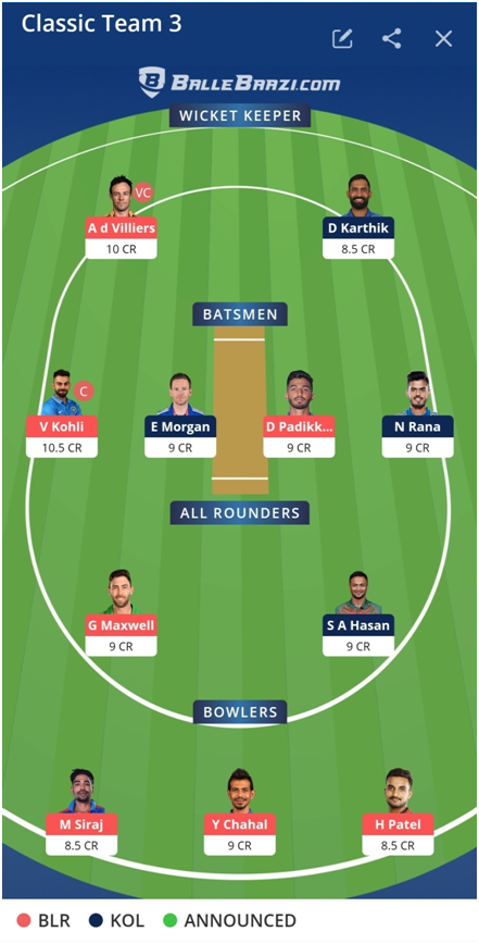 IPL 2021 RCB vs KKR Dream11 Prediction