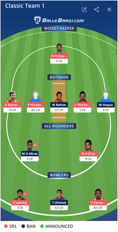 SL vs BAN 1st Test Dream11 Prediction