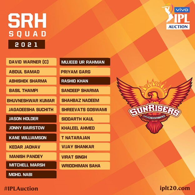 Full squad Sunrisers Hyderabad