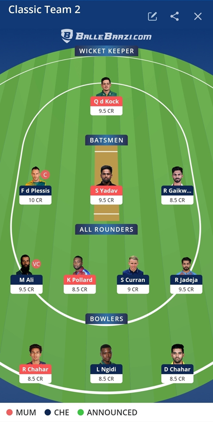 IPL 2021 Prediction - MI vs CSK HEAD to HEAD