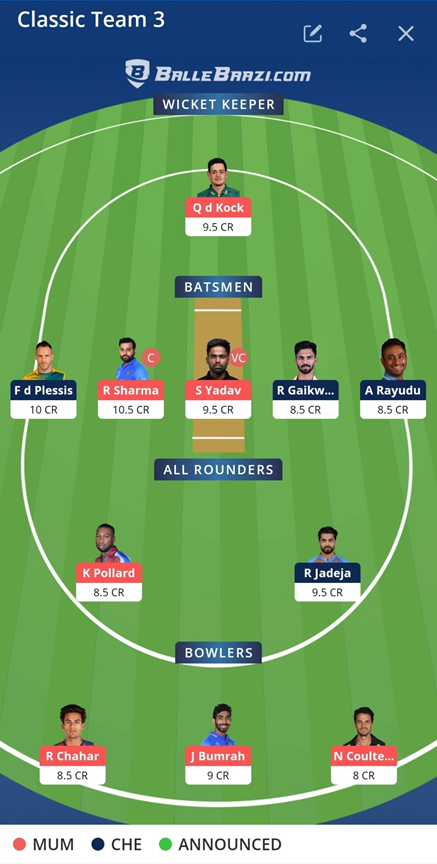 IPL 2021 Prediction - MI vs CSK HEAD to HEAD