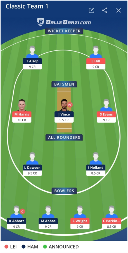 Hampshire vs Leicestershire