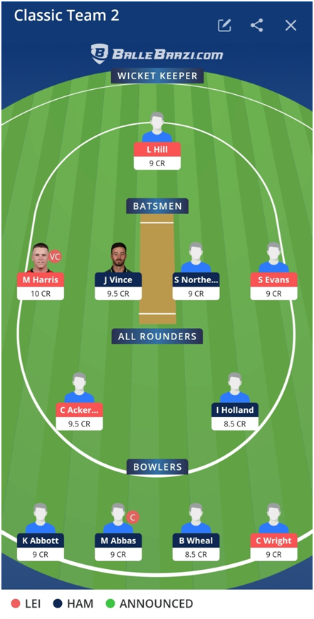 Hampshire vs Leicestershire