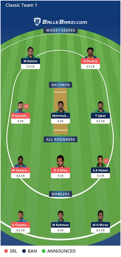 Sri Lanka vs Bangladesh