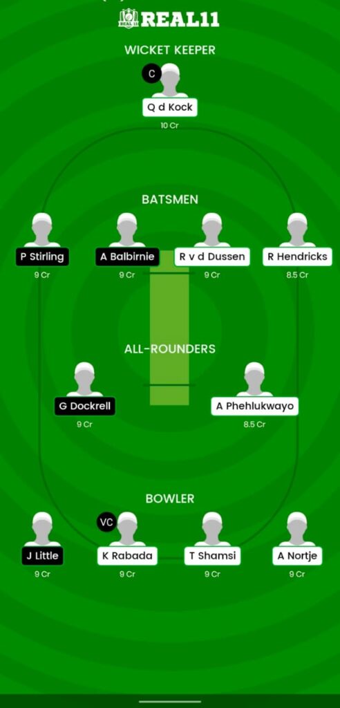 Ireland vs South Africa 