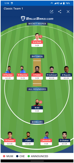 Chennai Super Kings vs Mumbai Indians